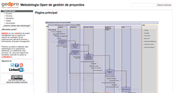 Desktop Screenshot of gestion-de-proyectos.gedpro.com