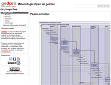 Tablet Screenshot of gestion-de-proyectos.gedpro.com